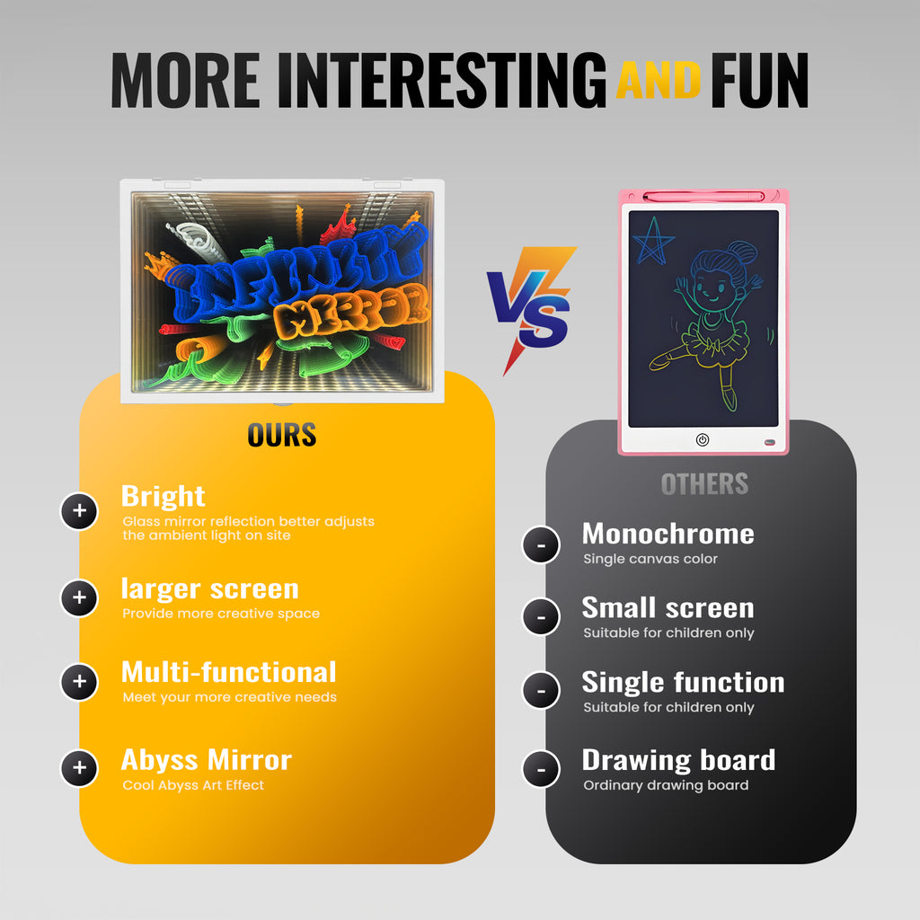 Infinity Mirror Drawing Board