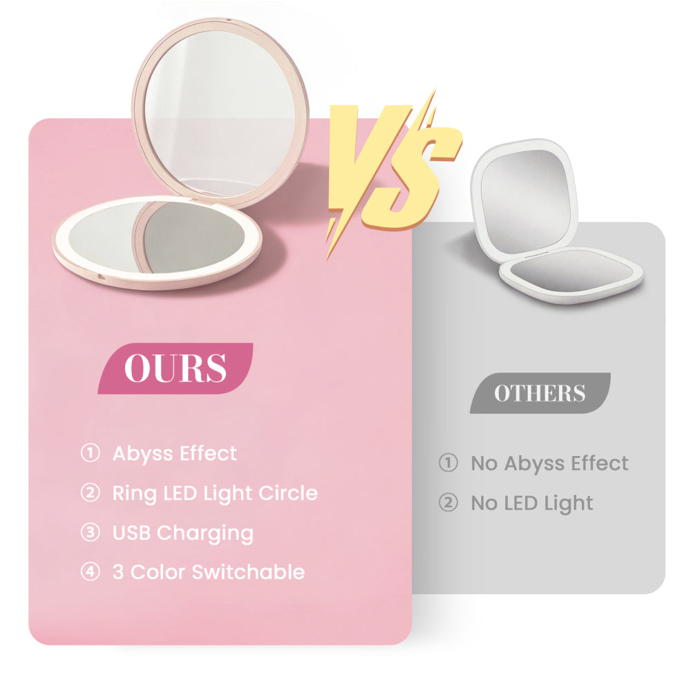 Infinity Mirror LED Compact Abyss